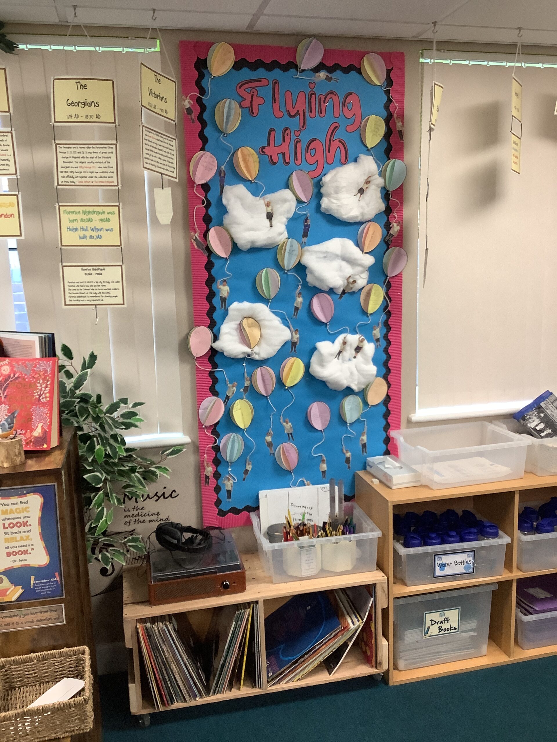 Year 5 | St Catharine's C of E Primary School